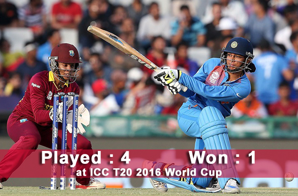 Indian-Womens-at-2016-world