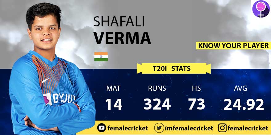 Shafali Verma for Women's T20 World Cup 2020