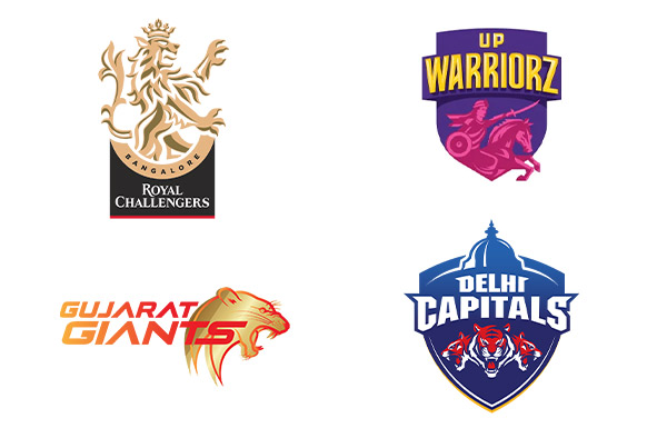 What are the Qualification scenarios for each team in WPL 2024?